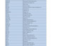 automate financial and esg reporting in excel using lseg workspace